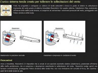 TENDE DA SOLE A BRACCI