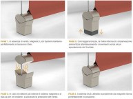 TENDA CON CAVI ACCIAIO INOX AGGANCIO MAGNETICO